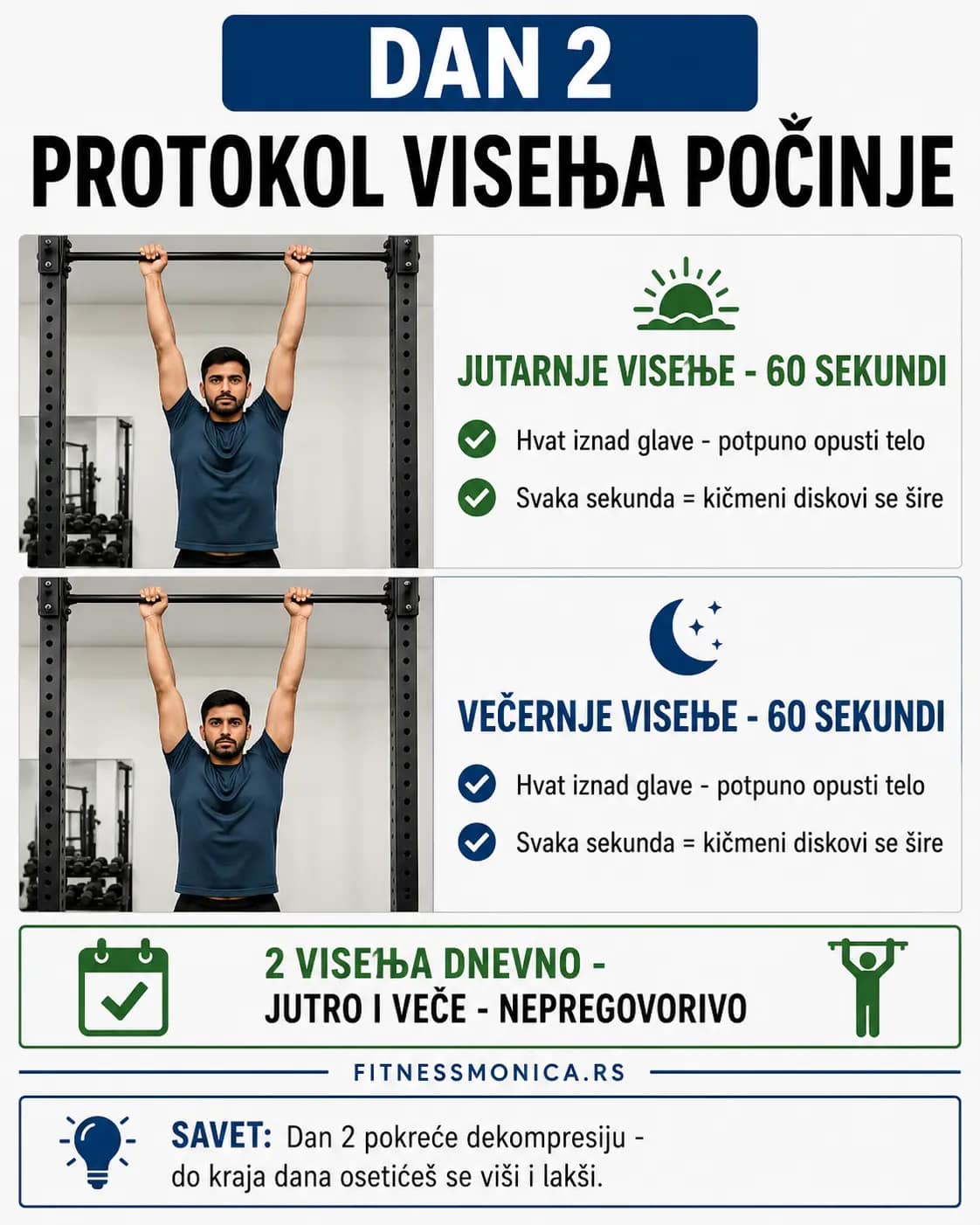 Visenje na vratilu za dekompresiju kičme i poboljšanje držanja tela – jutarnji i večernji protokol