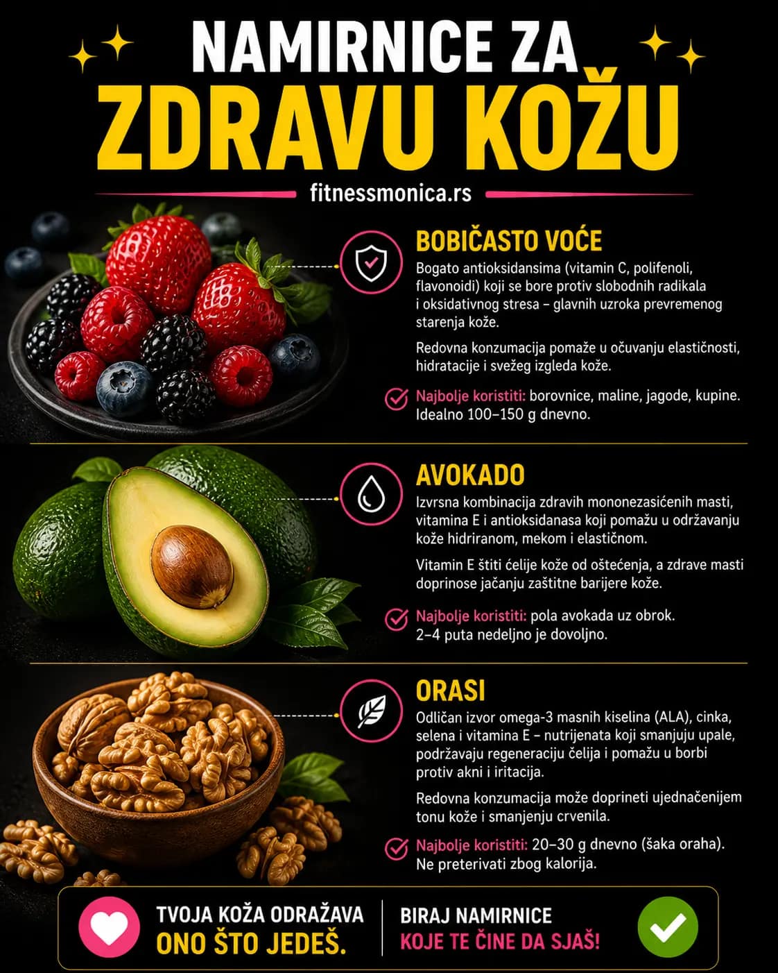 namirnice za zdravu kozu bobicasto voce avokado orasi antioksidansi zdrave masti omega 3