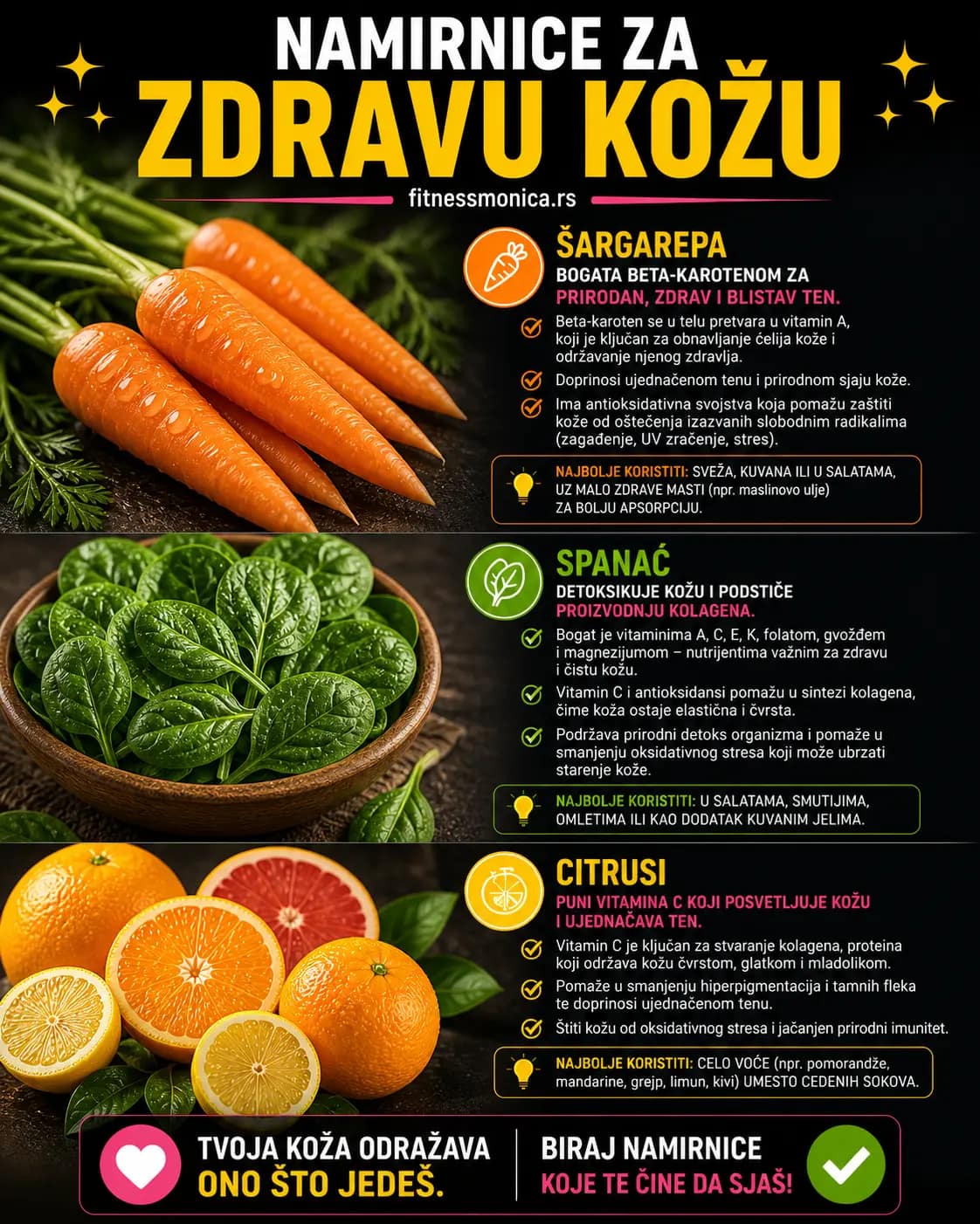 namirnice za zdravu kozu sargarepa spanac citrusi vitamini kolagen antioksidansi prirodna nega