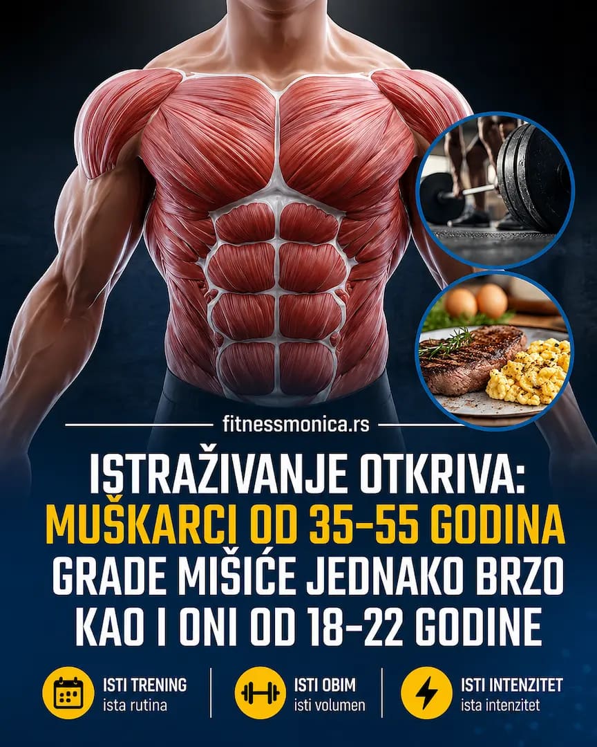 mišićni rast posle 35 godina muškarci trening i ishrana