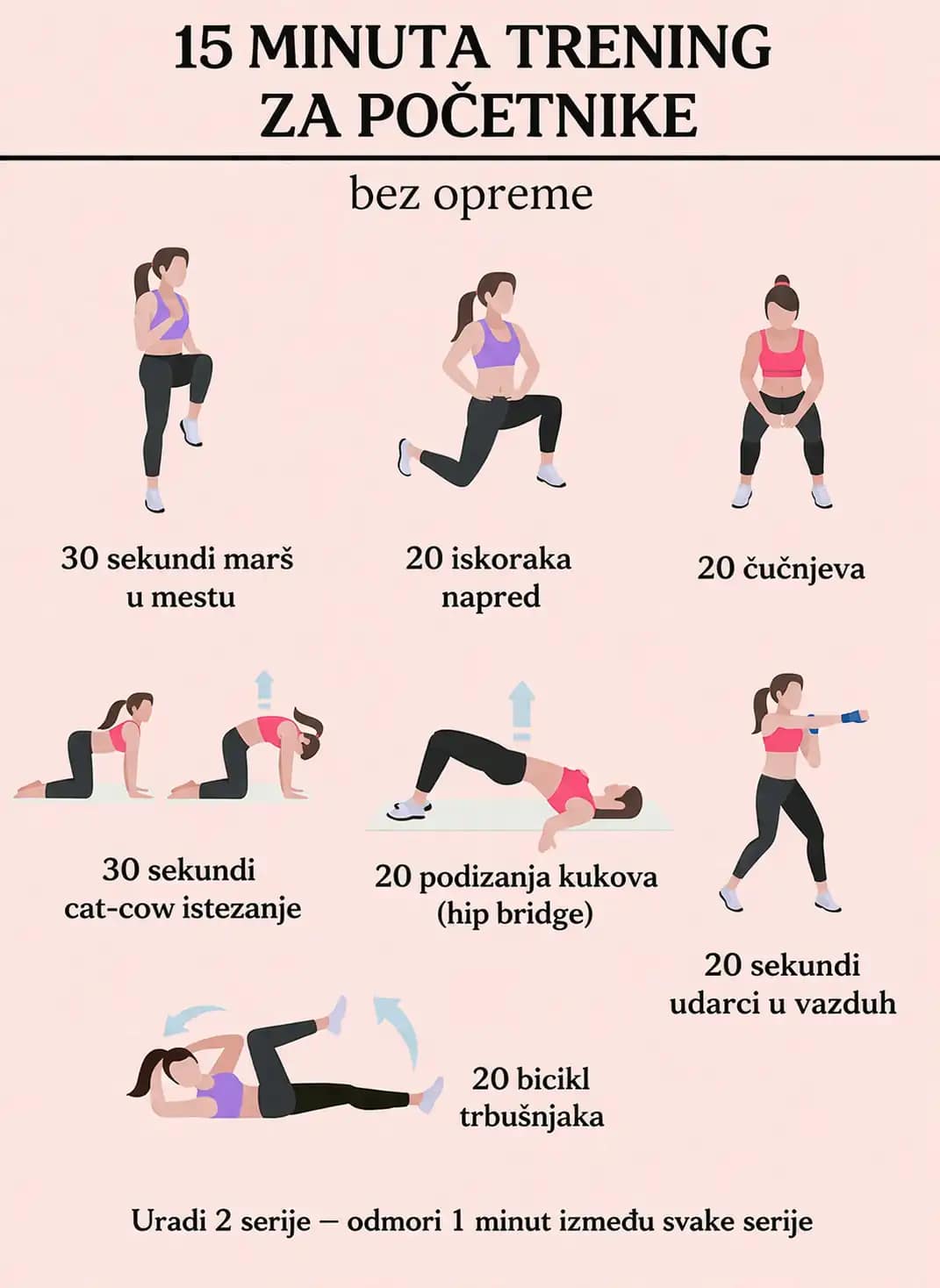 kako smrsati bez gladovanja trening kod kuce