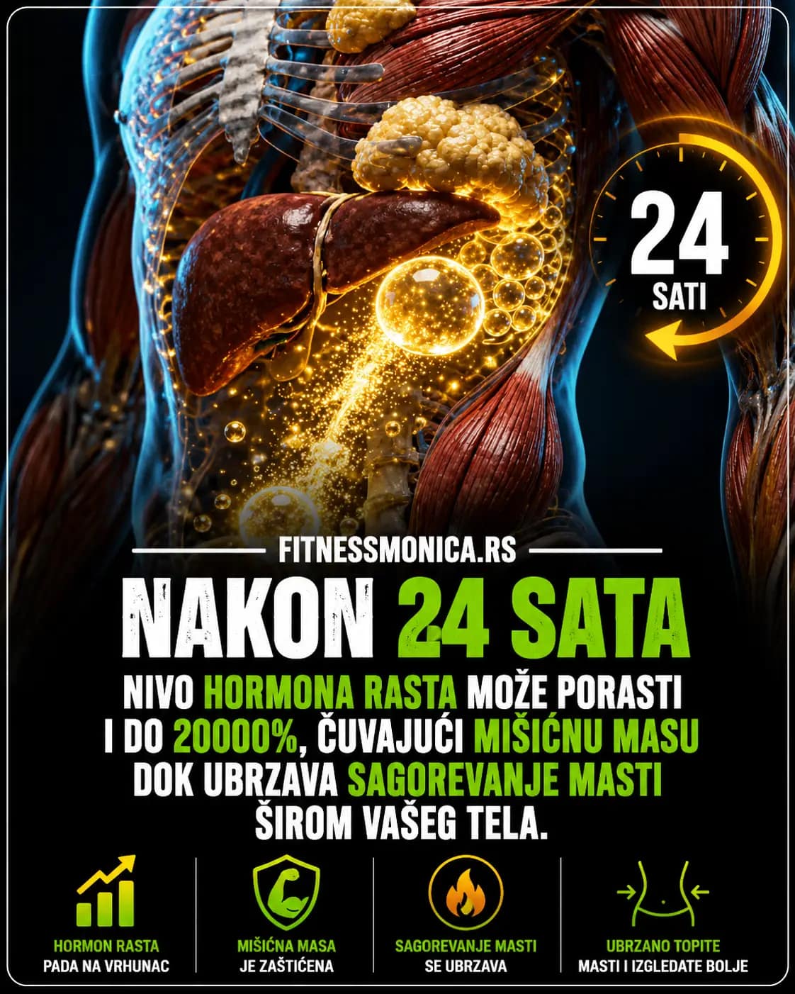 Nakon 24 sata posta raste nivo hormona rasta i ubrzava se sagorevanje masti