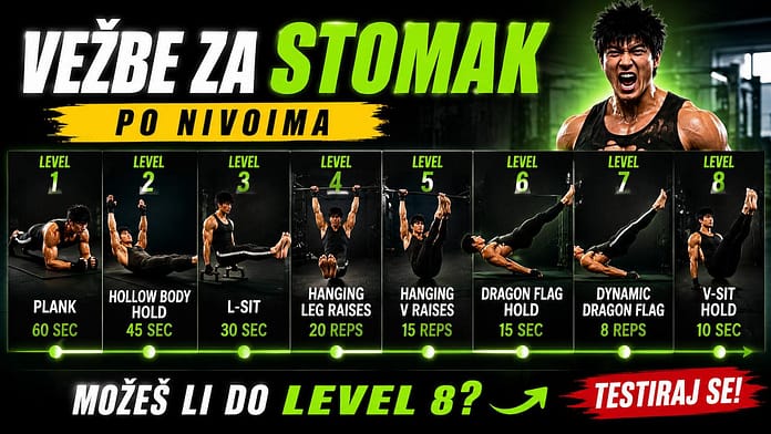Core trening progresija od početnika do naprednog nivoa Vežbe za stomak po nivoima – plank, L-sit i dragon flag