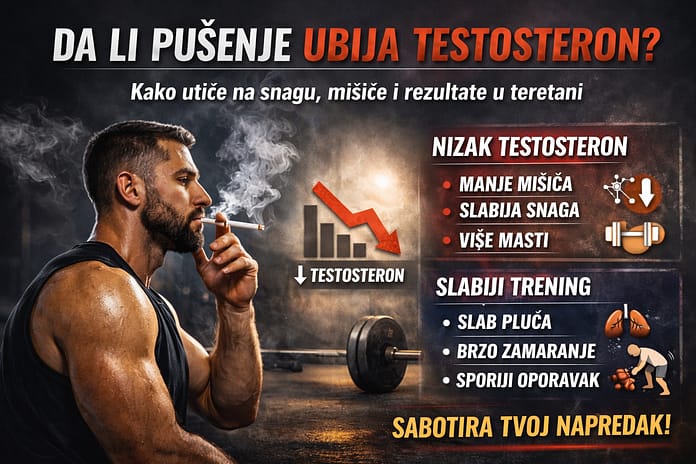 da-li-pusenje-ubija-testosteron-uticaj-na-trening da-li-pusenje-ubija-testosteron-uticaj-na-trening