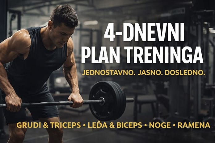 4 dnevni trening plan za rast mišića 4 dnevni plan treninga za mišićni rast grudi triceps leđa biceps noge ramena
