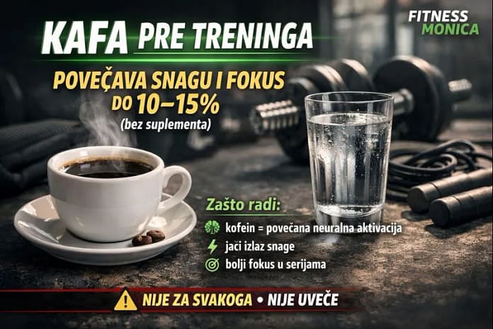 kafa-pre-treninga-snaga-fokus-fitnessmonica