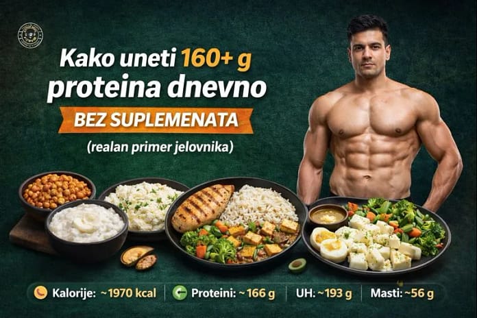 proteinski-dnevni-jelovnik-bez-suplemenata-fitness-monica proteinski-dnevni-jelovnik-bez-suplemenata-fitness-monica