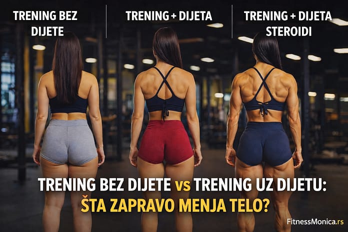 Trening i dijeta – realna transformacija tela Razlika između treninga bez dijete, treninga uz dijetu i ekstremne transformacije tela