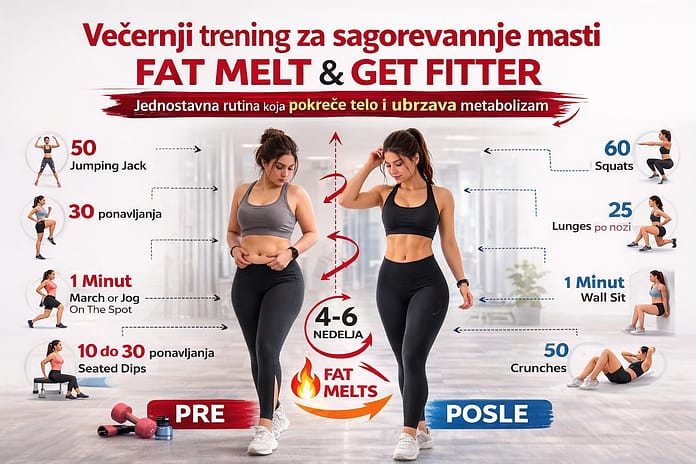 Večernji trening za sagorevanje masti večernji trening za sagorevanje masti vežbe kod kuće