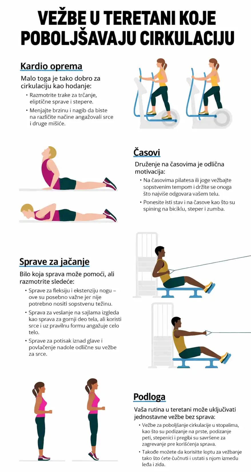 5 vezbi koje poboljsavaju cirkulaciju i zdravlje srca
